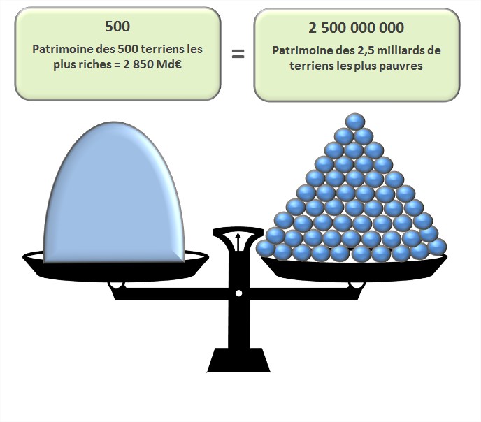 dessin-patrimoine-mondial.jpg