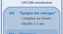agregats-monetaires.png