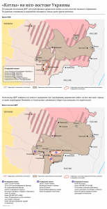 carte des combats selon le SNBO et selon la Novorossie, fin août