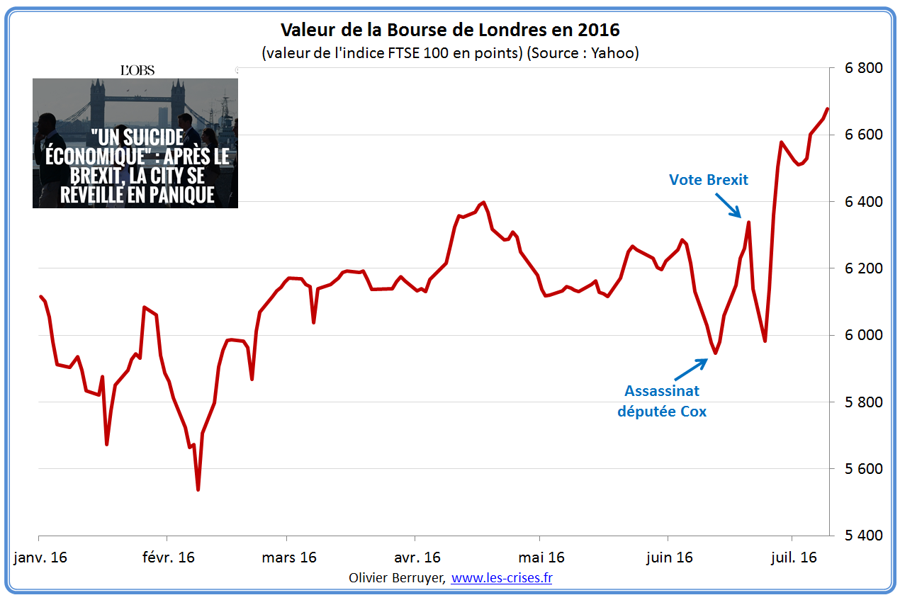 01-bourse