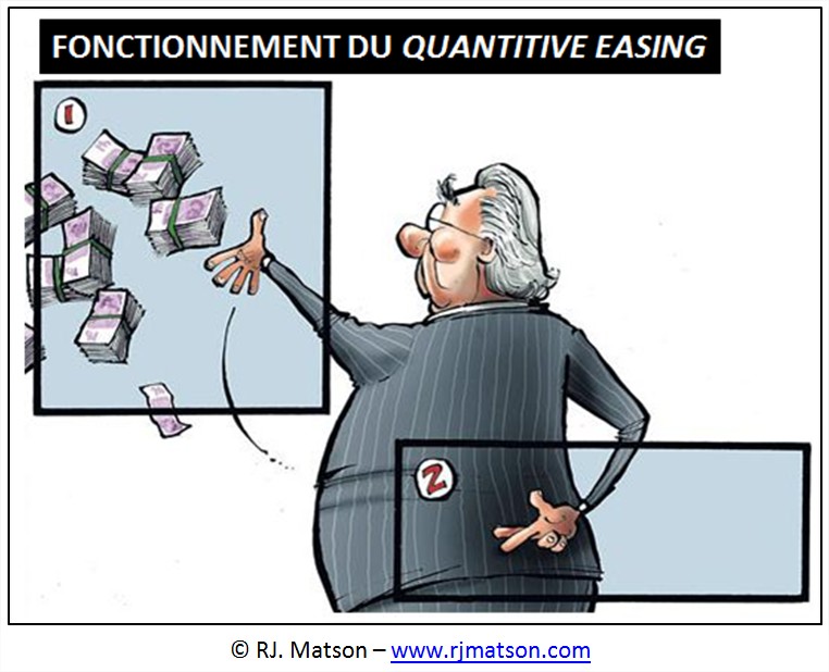 Cartoon Dollar Quantitative Easing