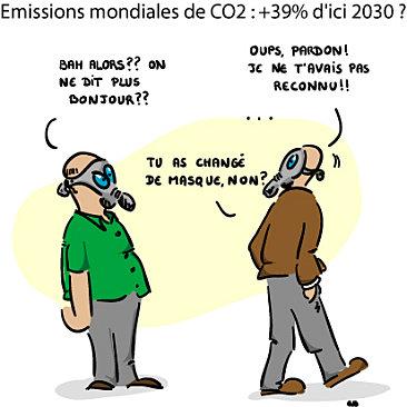 Dessin Cartoon Emissions de CO2