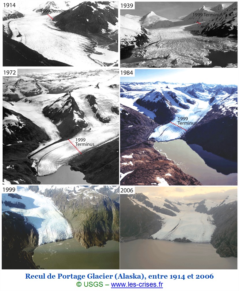 Fonte glacier retrait recul