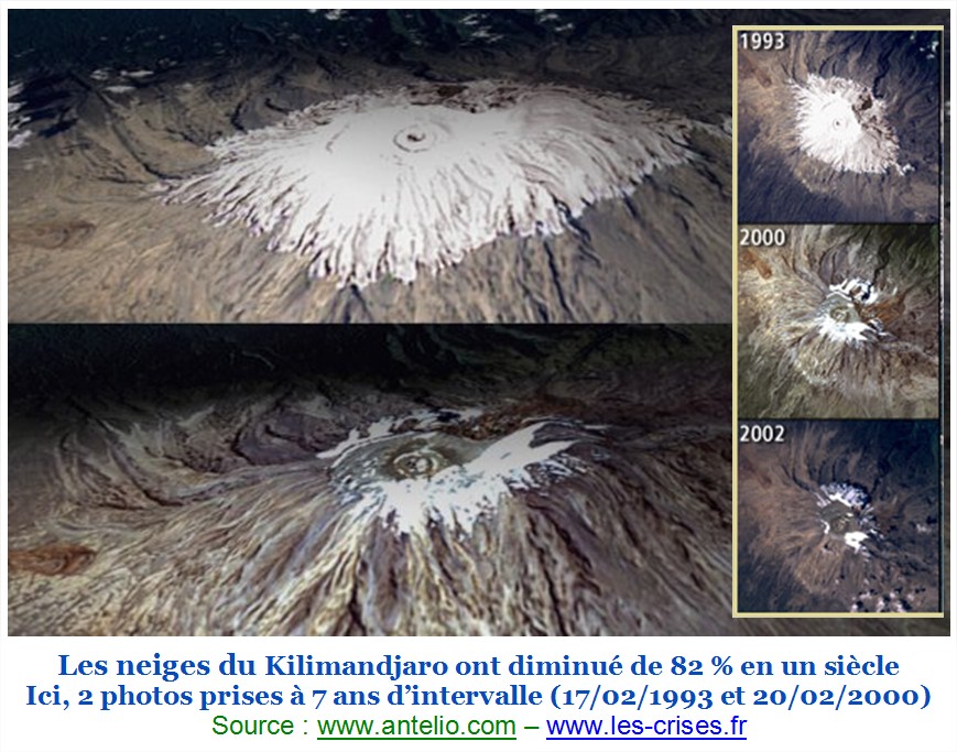 Fonte glacier retrait recul neiges Kilimanjaro