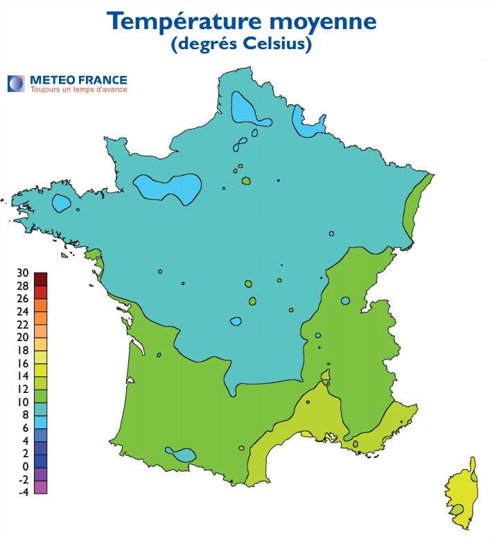 Climat Températures France