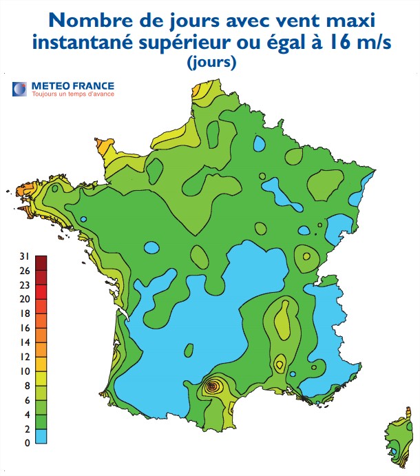 Climat France