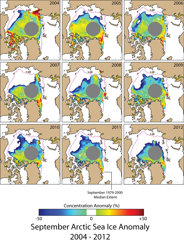 Anomalie concentration Banquise arctique