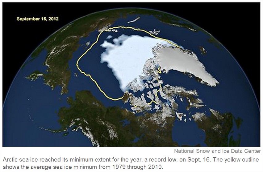 Banquise arctique en 2012