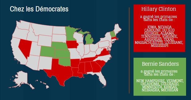 primaires-democrates