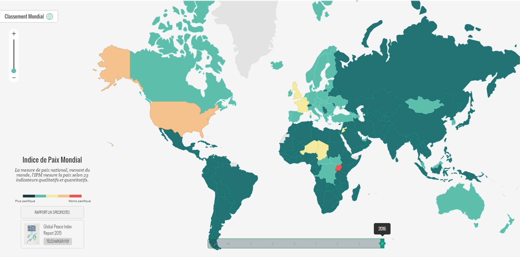 Dingue ça Il Nexiste Que 10 Pays Dans Le Monde Vivant En