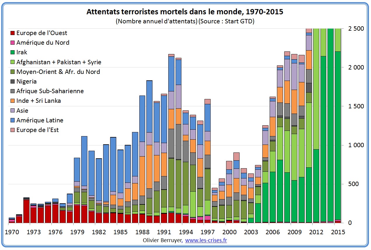 04-attentats-terroristes
