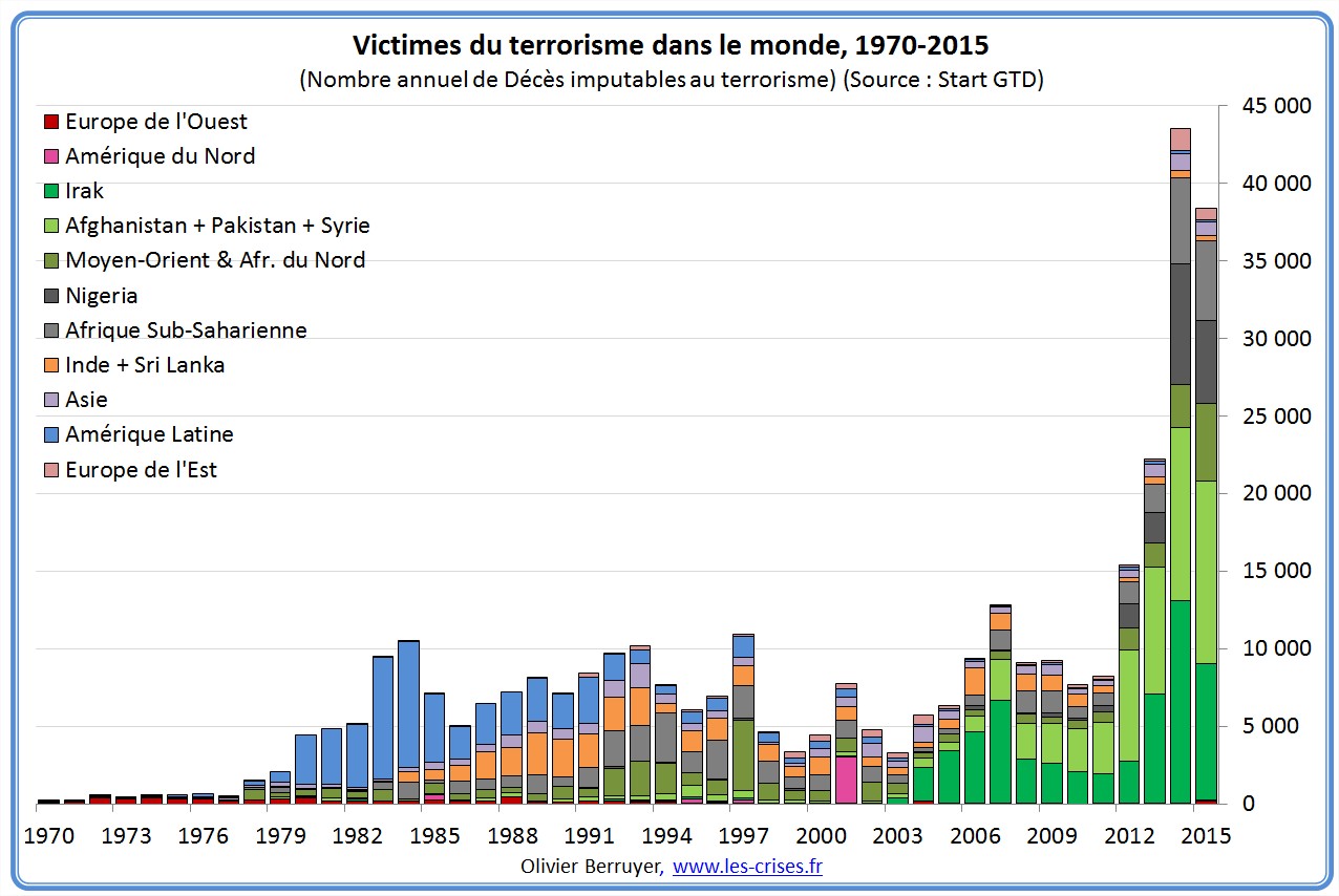 28-victimes-du-terrorisme