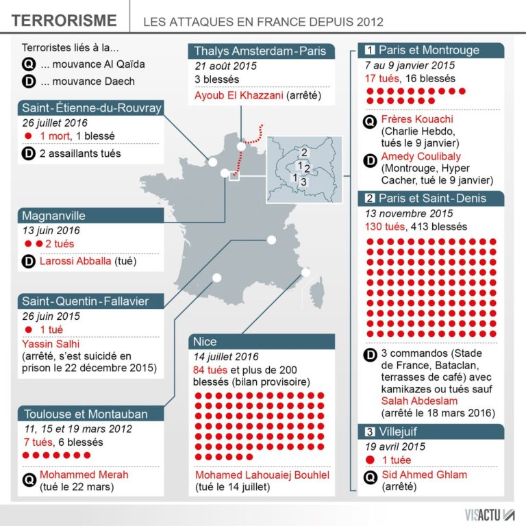 terrrorisme-france