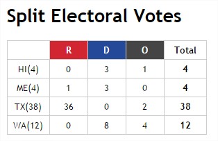 votes-ge-2