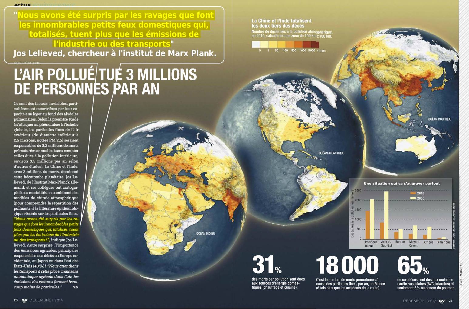 particules de pollution atmosphérique