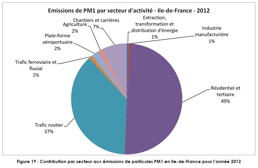 Bilan du Mondial 2008 : Entre autophobie et autofolie, le grand écart