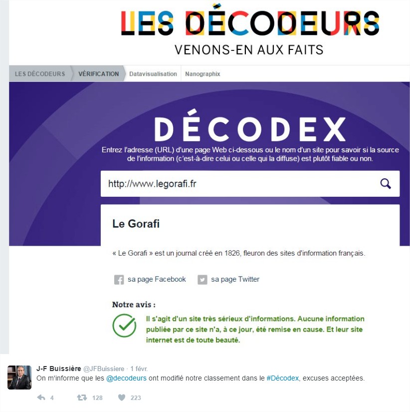 decodeurs 