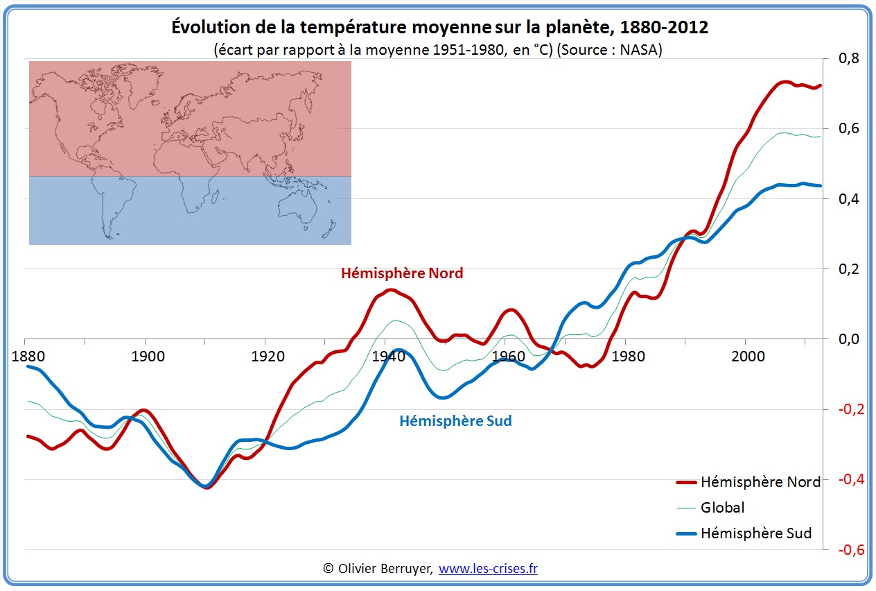» Climat Le réchauffement climatique global » Climat Le réchauffement climatique global