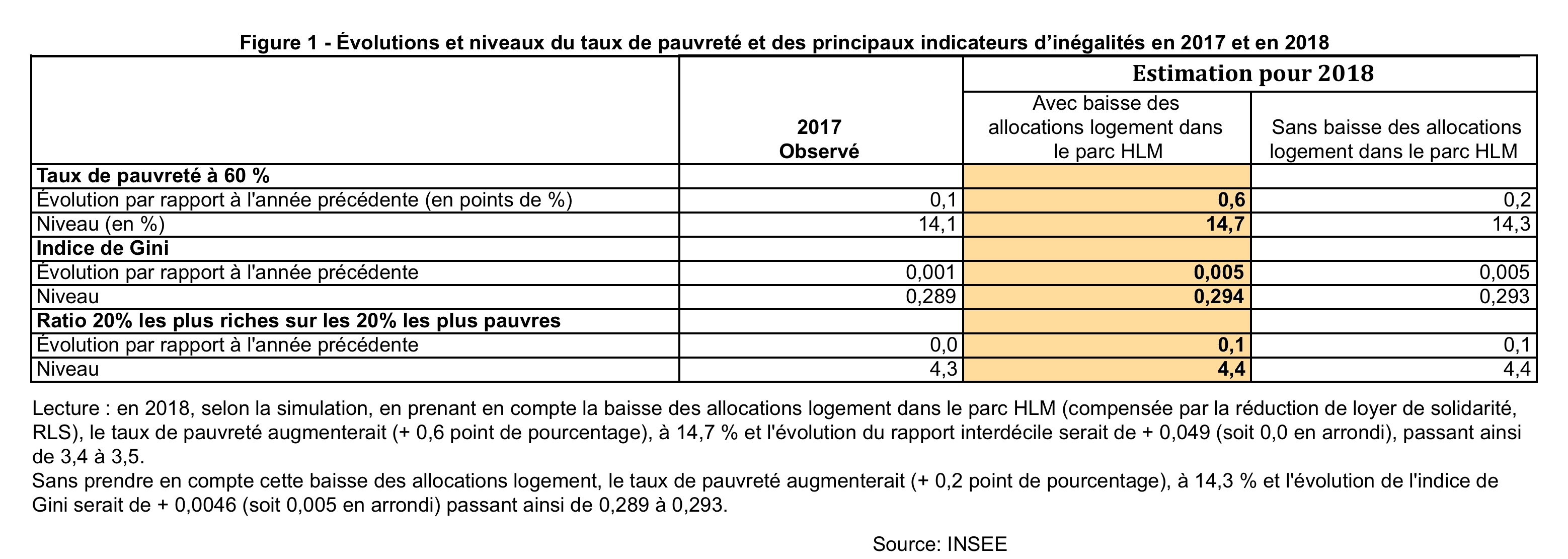 Russeurope En Exil Le Rond Point Carrefour Des Luttes