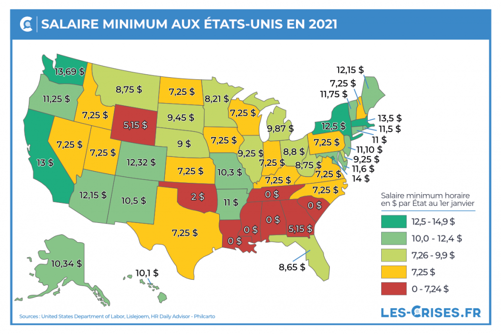 Salaire Minimum Usa 2025 Sonia Eleonora